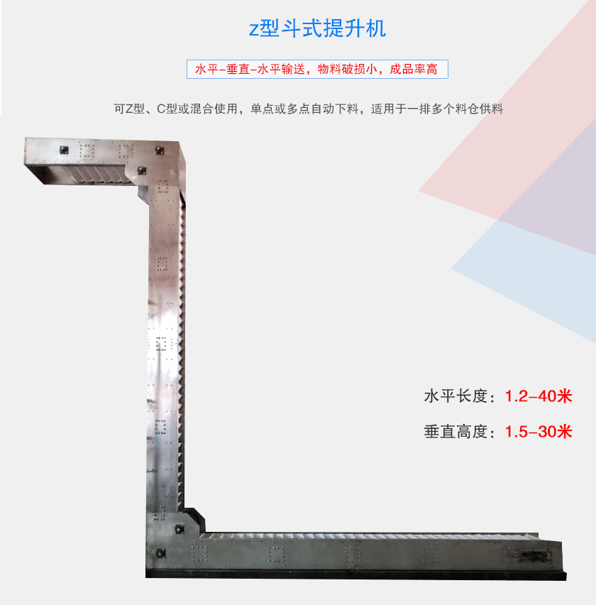 可Z型、C型或混合使用，單點或多點自動下料，適用于一排多個料倉供料