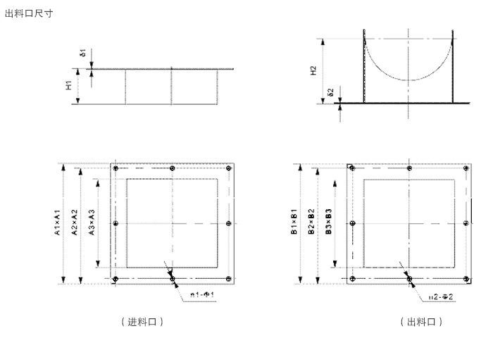 管式螺旋輸送機進、出料口