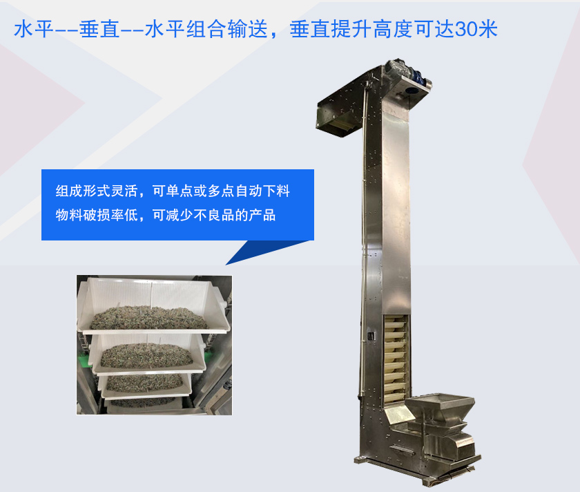 具有提升高度高、防破碎、多點(diǎn)下料等特點(diǎn)