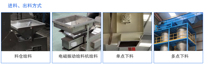 進料、出料方式