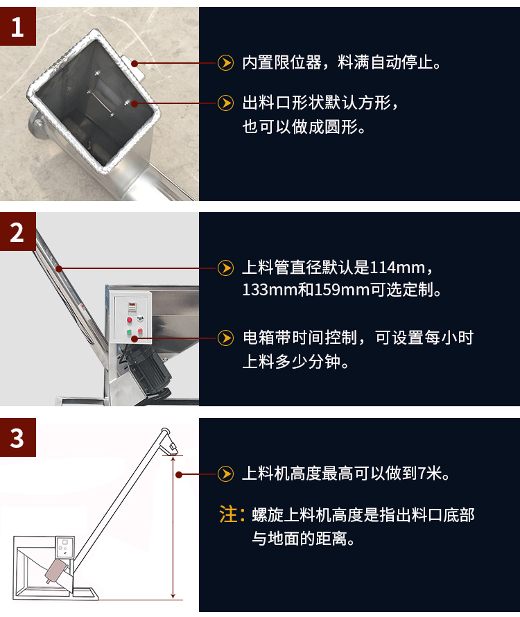 不銹鋼螺旋輸送機(jī)自動(dòng)上料，可定制管徑，高度可做到7米
